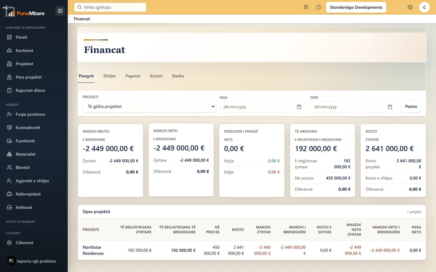 Pasqyra e kostove dhe financave të projektit në PunaMbare